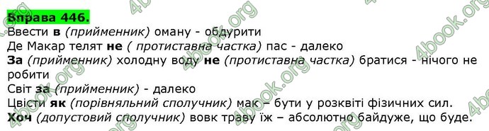 Ответы Українська мова 7 класс Заболотний. ГДЗ (Рус.)