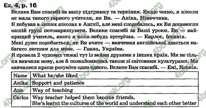 Відповіді Английский язык 7 класс Несвит 2007