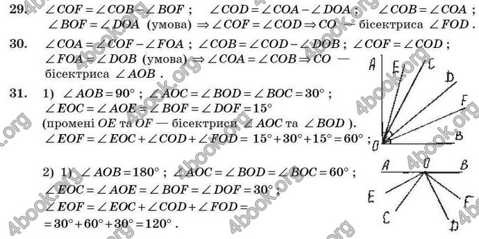 Відповіді Геометрія 7 клас Бурда 2008