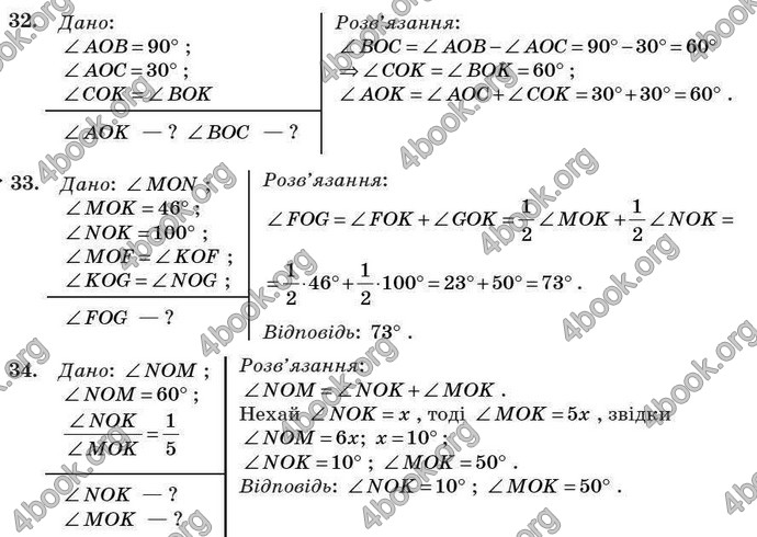 Відповіді Геометрія 7 клас Бурда 2008