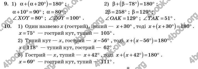 Відповіді Геометрія 7 клас Бурда 2008