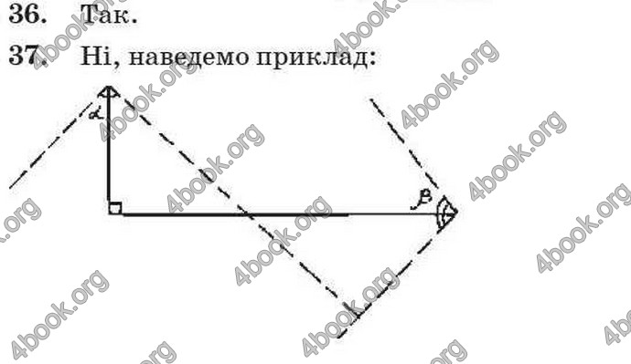 Відповіді Геометрія 7 клас Бурда 2008