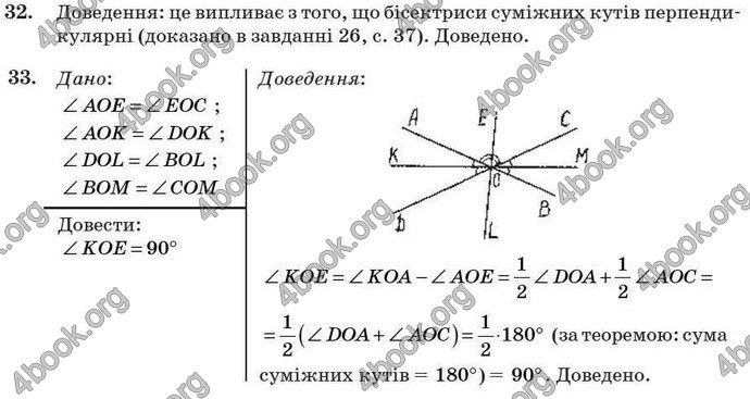 Відповіді Геометрія 7 клас Бурда 2008