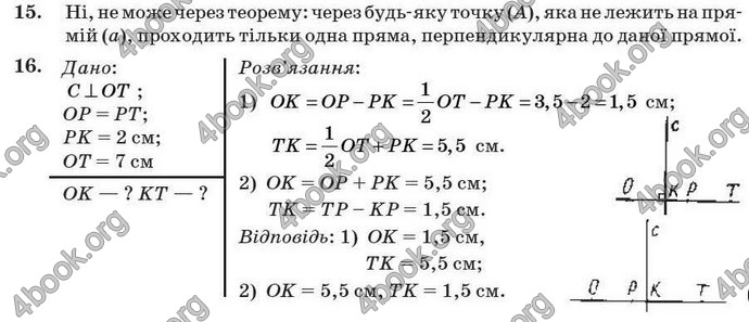 Відповіді Геометрія 7 клас Бурда 2008