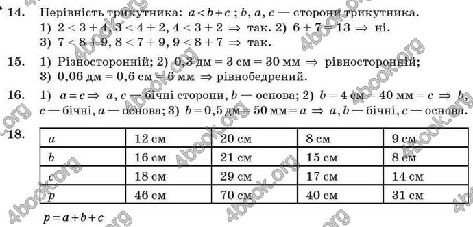 Відповіді Геометрія 7 клас Бурда 2008