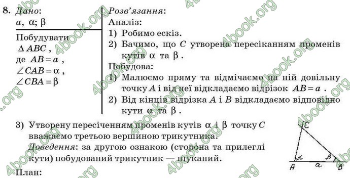 Відповіді Геометрія 7 клас Бурда 2008