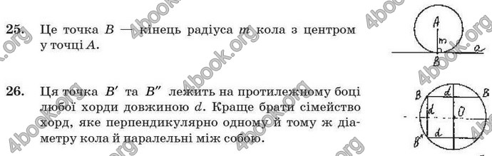 Відповіді Геометрія 7 клас Бурда 2008