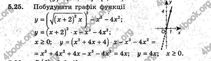 Відповіді Алгебра 9 клас Мерзляк (Погл.) 2009. ГДЗ