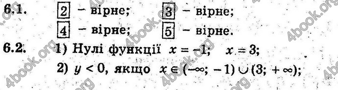 Відповіді Алгебра 9 клас Мерзляк (Погл.) 2009. ГДЗ