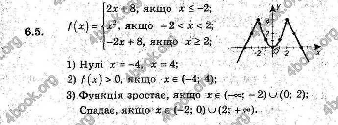 Відповіді Алгебра 9 клас Мерзляк (Погл.) 2009. ГДЗ