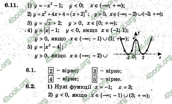 Відповіді Алгебра 9 клас Мерзляк (Погл.) 2009. ГДЗ