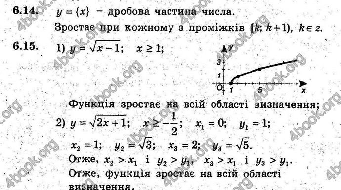 Відповіді Алгебра 9 клас Мерзляк (Погл.) 2009. ГДЗ