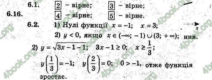 Відповіді Алгебра 9 клас Мерзляк (Погл.) 2009. ГДЗ