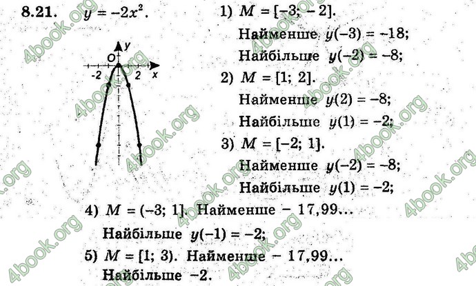 Відповіді Алгебра 9 клас Мерзляк (Погл.) 2009. ГДЗ