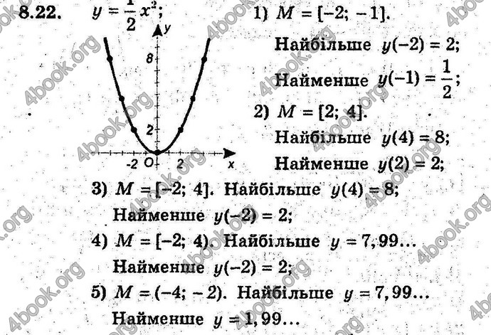 Відповіді Алгебра 9 клас Мерзляк (Погл.) 2009. ГДЗ