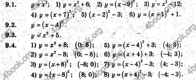 Відповіді Алгебра 9 клас Мерзляк (Погл.) 2009. ГДЗ