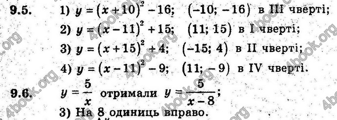 Відповіді Алгебра 9 клас Мерзляк (Погл.) 2009. ГДЗ