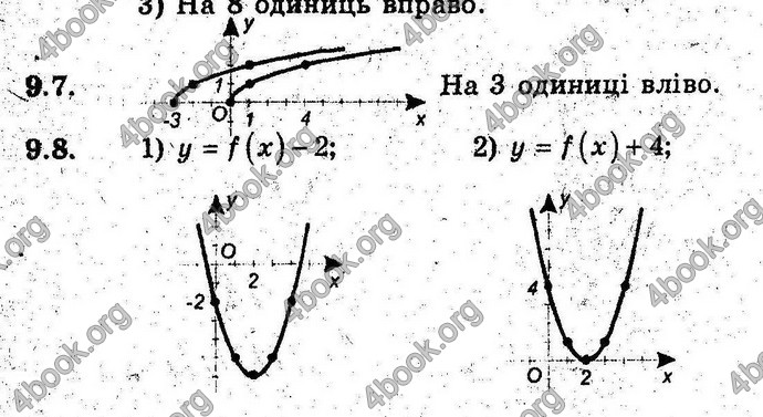 Відповіді Алгебра 9 клас Мерзляк (Погл.) 2009. ГДЗ