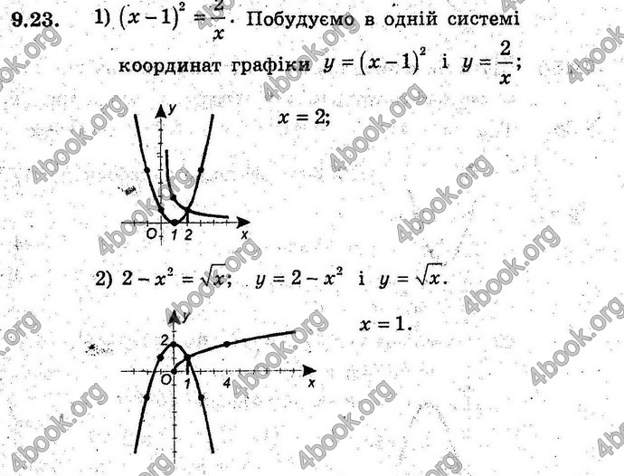 Відповіді Алгебра 9 клас Мерзляк (Погл.) 2009. ГДЗ