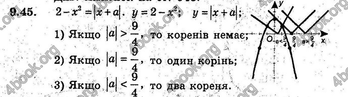 Відповіді Алгебра 9 клас Мерзляк (Погл.) 2009. ГДЗ