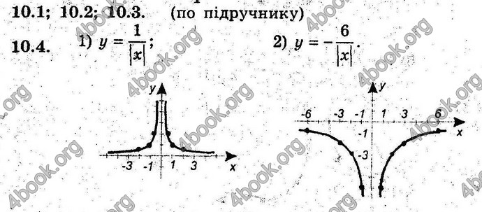 Відповіді Алгебра 9 клас Мерзляк (Погл.) 2009. ГДЗ