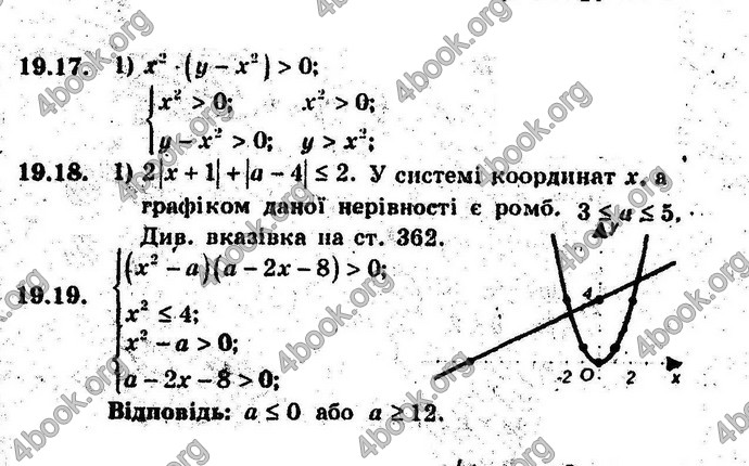 Відповіді Алгебра 9 клас Мерзляк (Погл.) 2009. ГДЗ