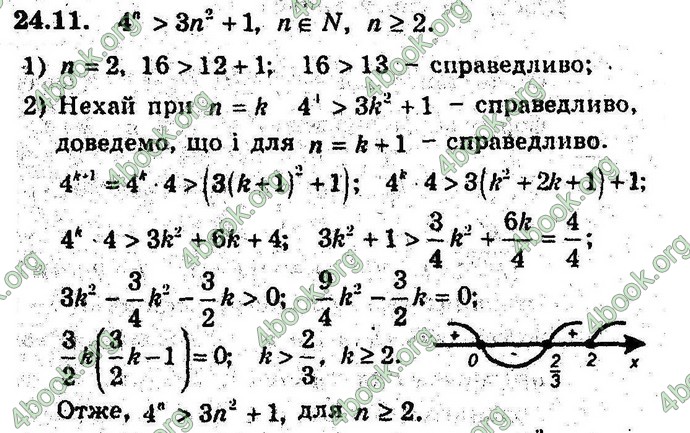 Відповіді Алгебра 9 клас Мерзляк (Погл.) 2009. ГДЗ