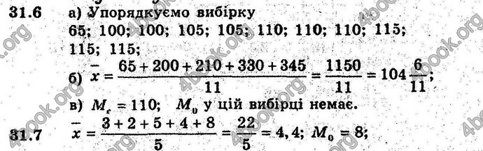 Відповіді Алгебра 9 клас Мерзляк (Погл.) 2009. ГДЗ