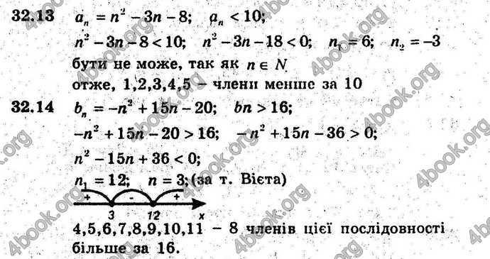 Відповіді Алгебра 9 клас Мерзляк (Погл.) 2009. ГДЗ