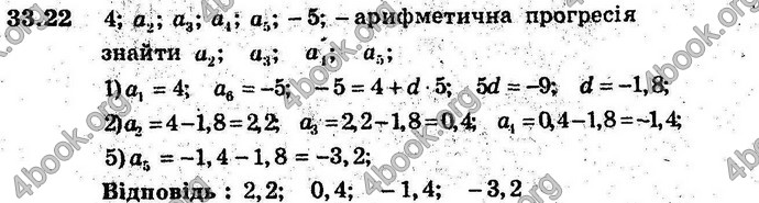 Відповіді Алгебра 9 клас Мерзляк (Погл.) 2009. ГДЗ