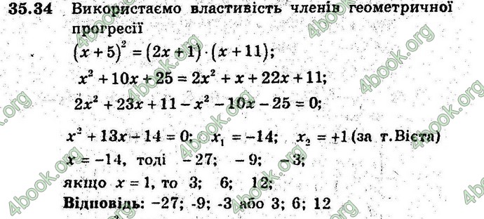 Відповіді Алгебра 9 клас Мерзляк (Погл.) 2009. ГДЗ