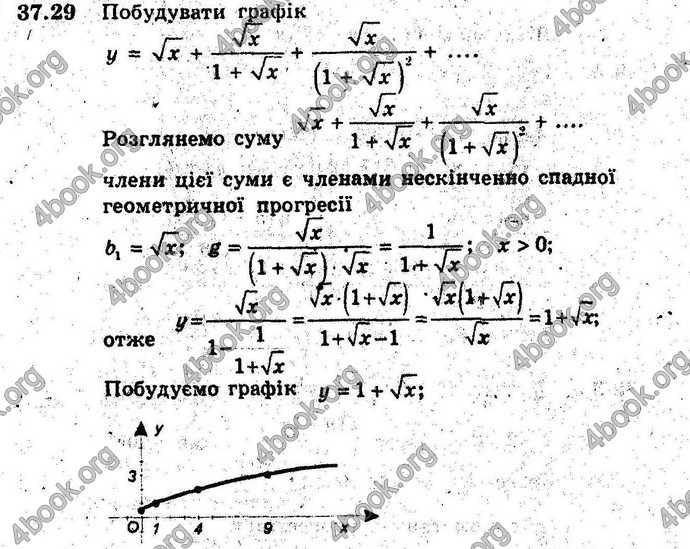 Відповіді Алгебра 9 клас Мерзляк (Погл.) 2009. ГДЗ