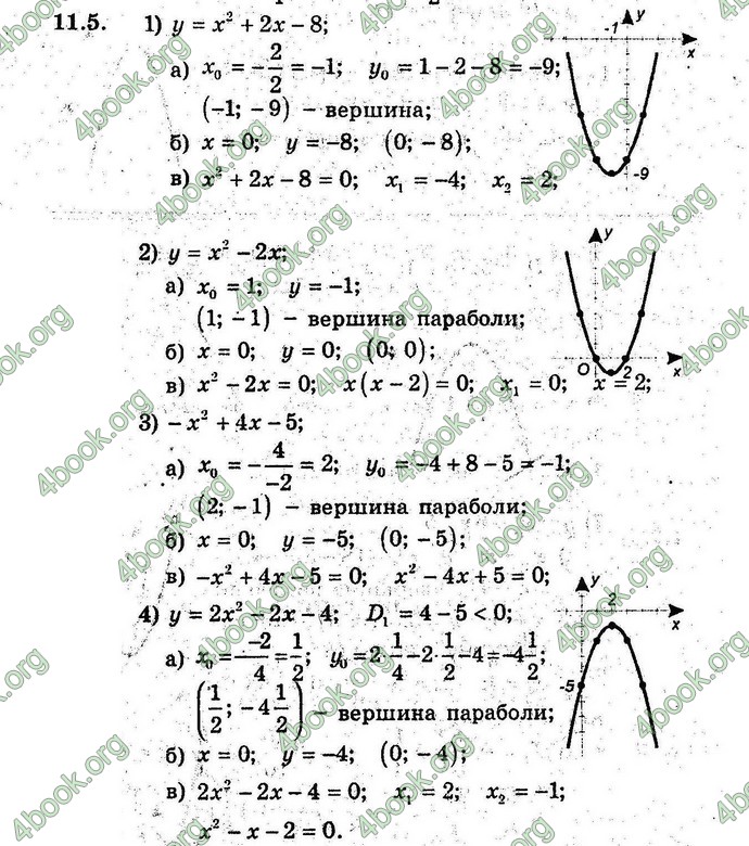 Відповіді Алгебра 9 клас Мерзляк (Погл.) 2009. ГДЗ