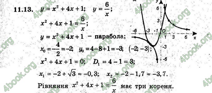 Відповіді Алгебра 9 клас Мерзляк (Погл.) 2009. ГДЗ