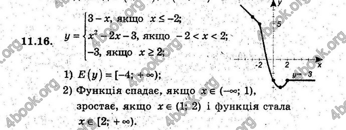 Відповіді Алгебра 9 клас Мерзляк (Погл.) 2009. ГДЗ