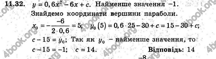 Відповіді Алгебра 9 клас Мерзляк (Погл.) 2009. ГДЗ