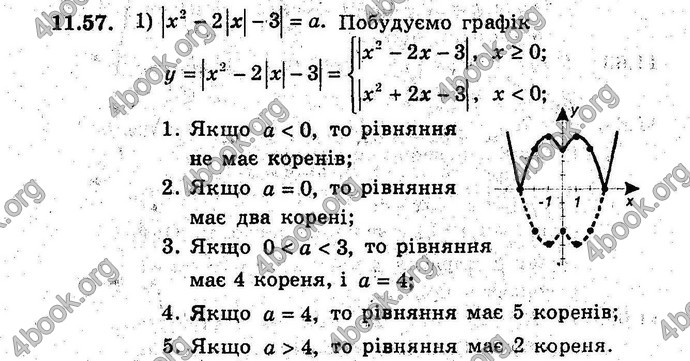 Відповіді Алгебра 9 клас Мерзляк (Погл.) 2009. ГДЗ