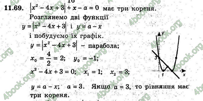 Відповіді Алгебра 9 клас Мерзляк (Погл.) 2009. ГДЗ