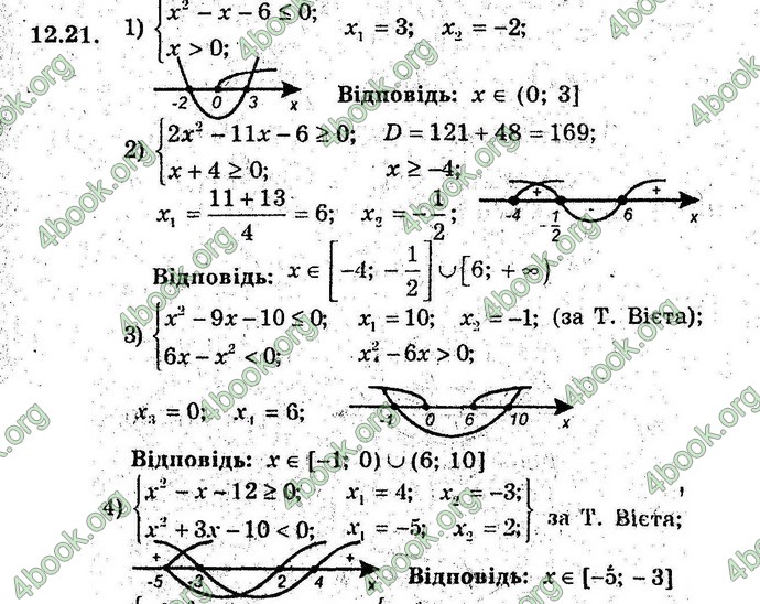 Відповіді Алгебра 9 клас Мерзляк (Погл.) 2009. ГДЗ