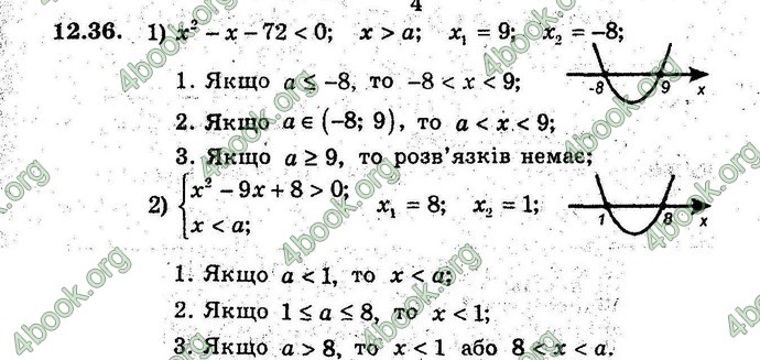 Відповіді Алгебра 9 клас Мерзляк (Погл.) 2009. ГДЗ