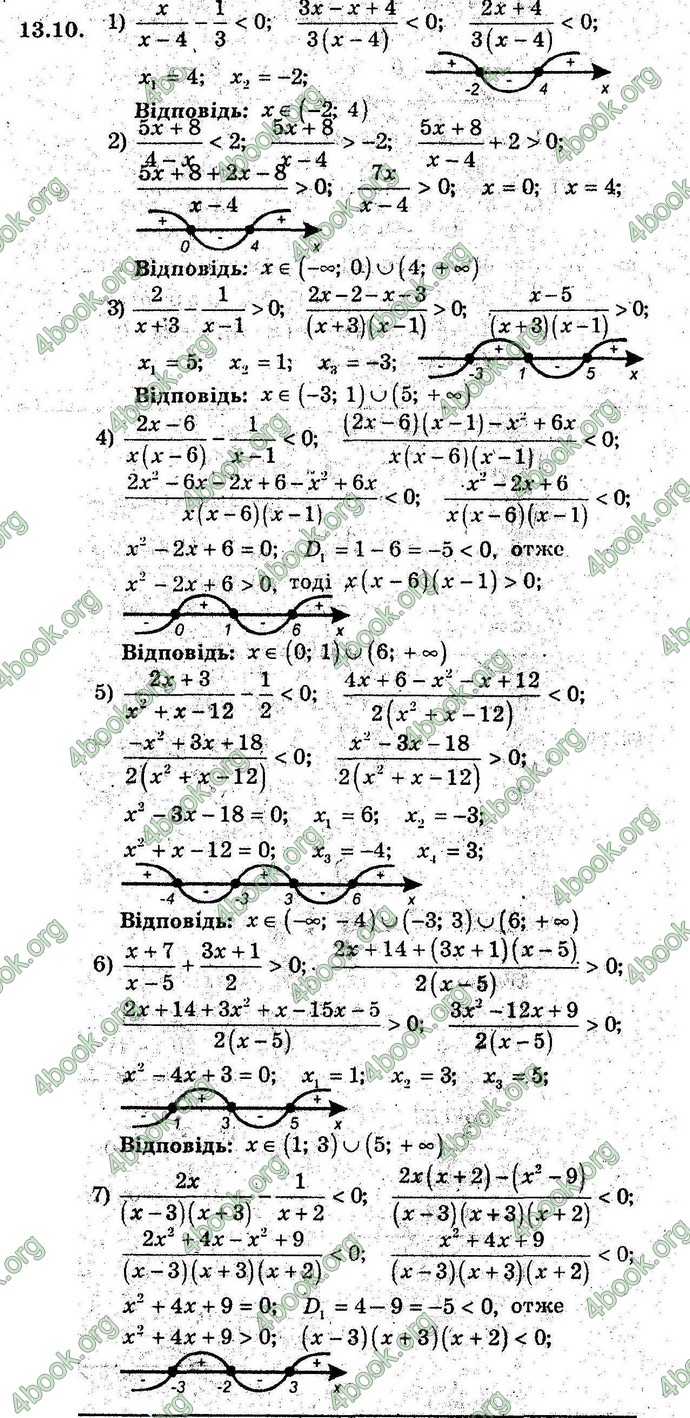 Відповіді Алгебра 9 клас Мерзляк (Погл.) 2009. ГДЗ