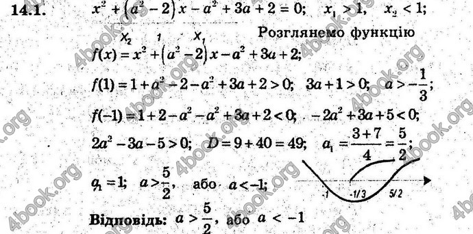 Відповіді Алгебра 9 клас Мерзляк (Погл.) 2009. ГДЗ