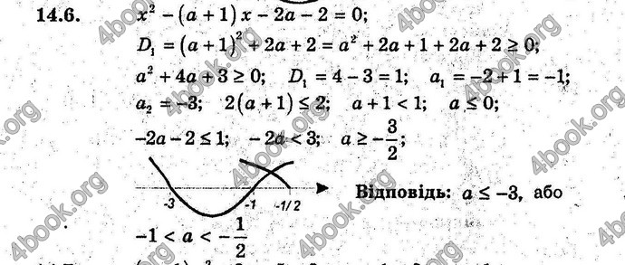 Відповіді Алгебра 9 клас Мерзляк (Погл.) 2009. ГДЗ