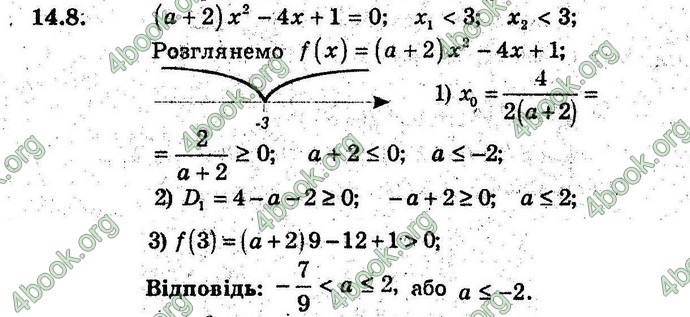 Відповіді Алгебра 9 клас Мерзляк (Погл.) 2009. ГДЗ