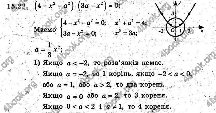 Відповіді Алгебра 9 клас Мерзляк (Погл.) 2009. ГДЗ