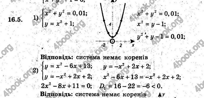 Відповіді Алгебра 9 клас Мерзляк (Погл.) 2009. ГДЗ