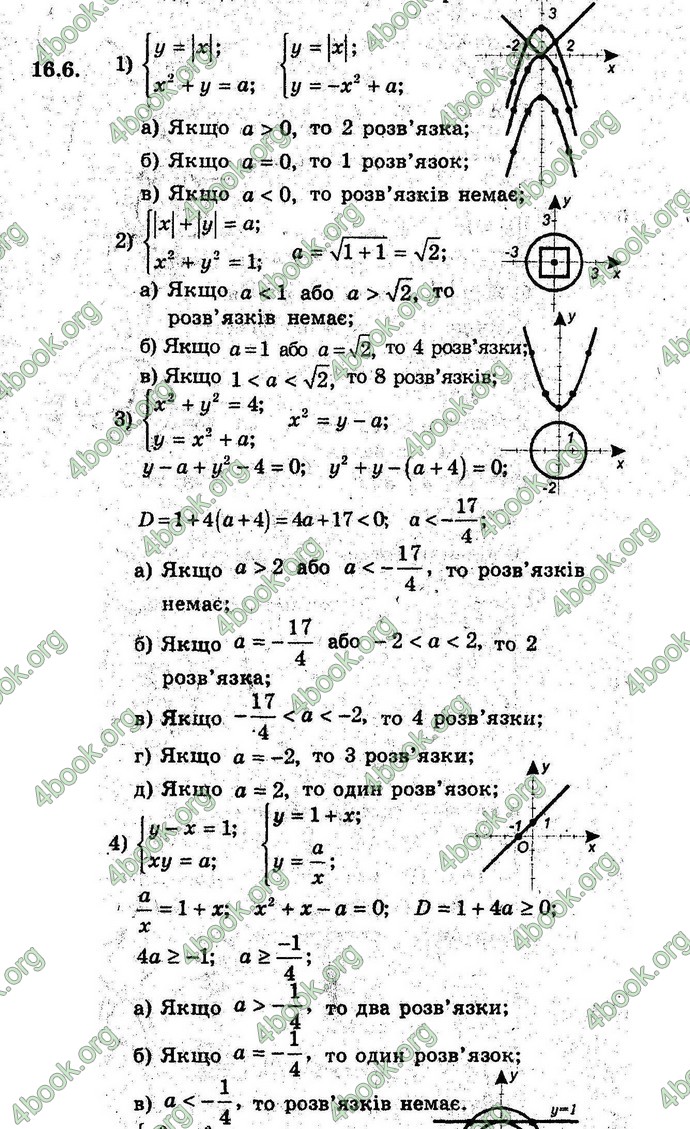 Відповіді Алгебра 9 клас Мерзляк (Погл.) 2009. ГДЗ