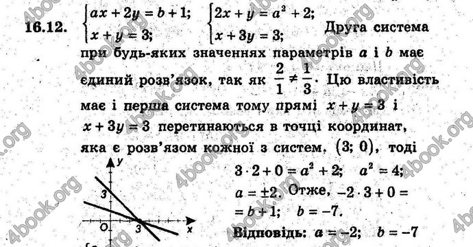 Відповіді Алгебра 9 клас Мерзляк (Погл.) 2009. ГДЗ