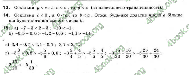 Відповіді Алгебра 9 клас Мальований 2009. ГДЗ