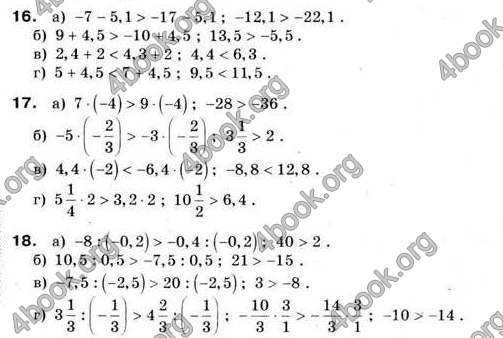 Відповіді Алгебра 9 клас Мальований 2009. ГДЗ